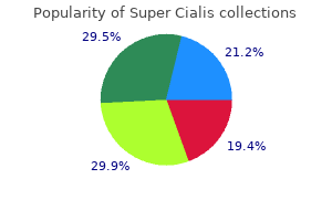 generic super cialis 80mg online