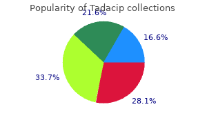 tadacip 20mg on line