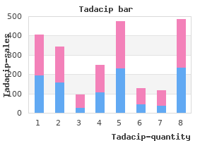buy cheap tadacip on line