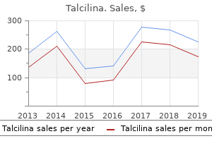 generic talcilina 100mg without a prescription
