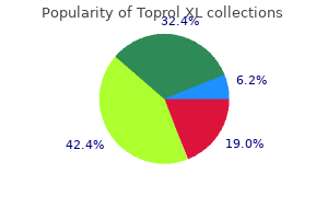 discount toprol xl online amex