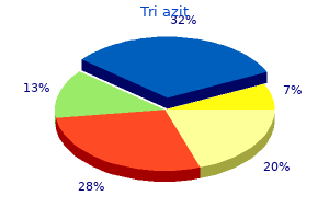 cheapest generic tri azit uk