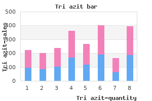 cheap tri azit 250 mg otc