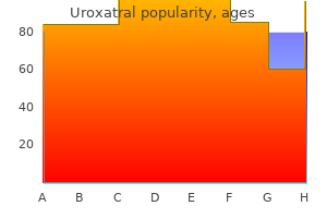 10 mg uroxatral free shipping
