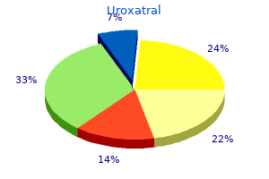 buy generic uroxatral on line
