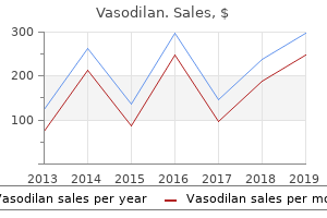 cheapest generic vasodilan uk