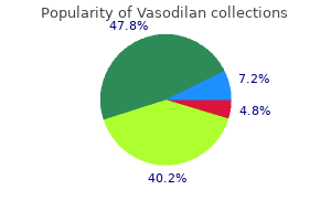 cheap vasodilan 20 mg without prescription