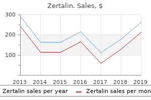 purchase 250 mg zertalin mastercard