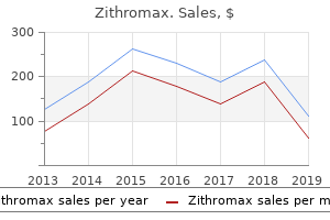 zithromax 100 mg on-line