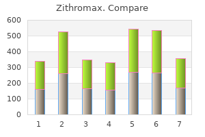 500 mg zithromax with amex