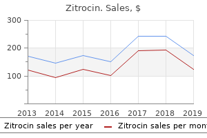 buy discount zitrocin line