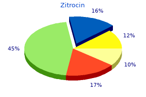 purchase discount zitrocin line