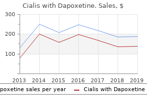 cheap generic cialis with dapoxetine canada