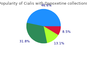 order cialis with dapoxetine discount