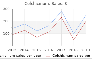 order colchicinum 0.5 mg without prescription