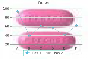 dutas 0.5 mg online