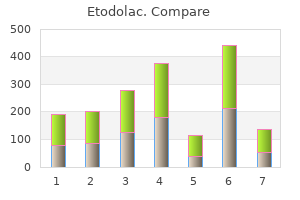 cheap 300mg etodolac with amex