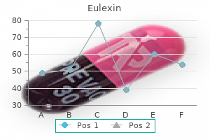 purchase eulexin 250 mg line