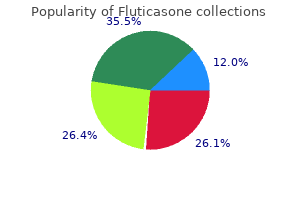 cheap fluticasone 500mcg line