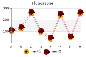 cheap fluticasone uk