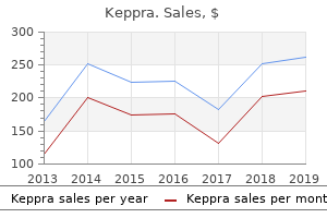 generic 500mg keppra visa