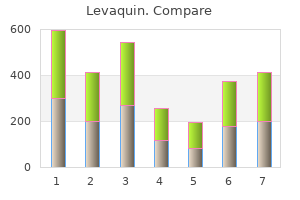 buy levaquin with a mastercard