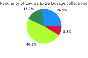 discount levitra extra dosage generic