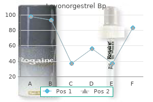 purchase cheap levonorgestrel online