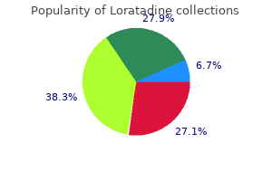 order loratadine 10 mg without prescription
