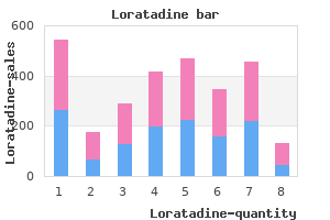 purchase generic loratadine on-line
