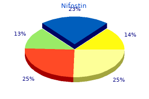 buy nifostin 500 mg without a prescription