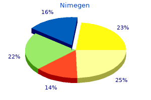 discount nimegen online mastercard