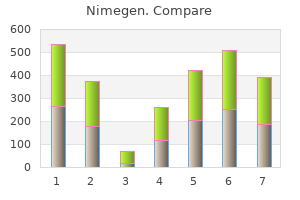 order nimegen on line