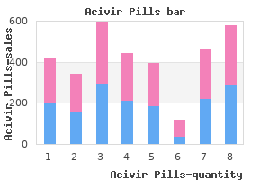 cheap acivir pills online