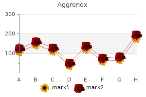 purchase generic aggrenox caps on-line