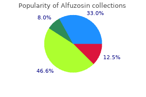 10mg alfuzosin amex