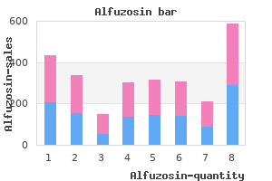 alfuzosin 10mg mastercard