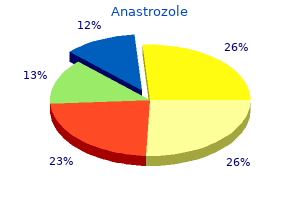buy anastrozole 1 mg amex