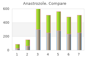discount anastrozole master card