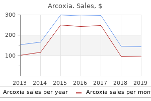 cheap arcoxia 60 mg free shipping
