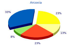 order arcoxia 60mg without a prescription
