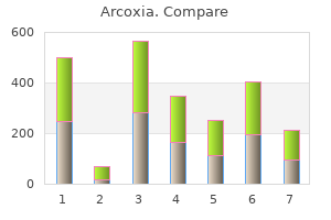 buy arcoxia overnight