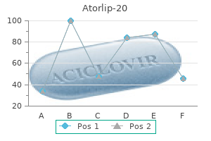 buy atorlip-20 20 mg free shipping