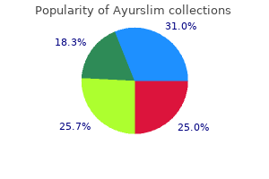 best buy ayurslim