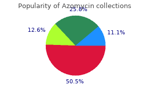 purchase 100 mg azomycin with visa