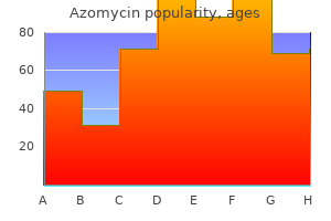 buy azomycin 100 mg online