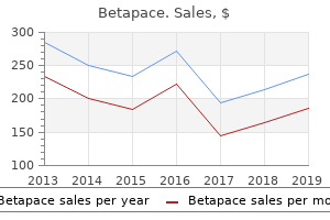 buy betapace 40mg with visa