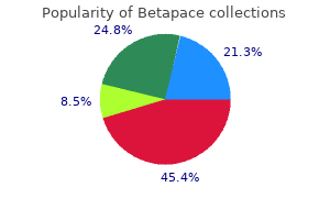 buy generic betapace on line
