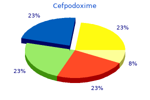 purchase cefpodoxime 100 mg online