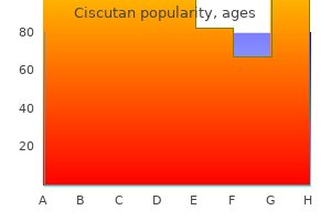 purchase ciscutan 10mg on-line